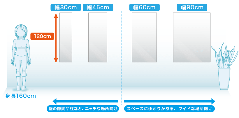 鏡の販売 Com カガミのプロが教える姿見の失敗しないサイズ選び