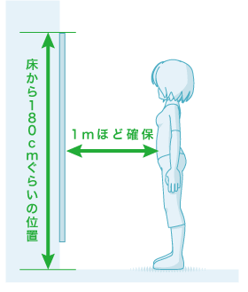 床から180センチぐらいの位置、1mほど確保