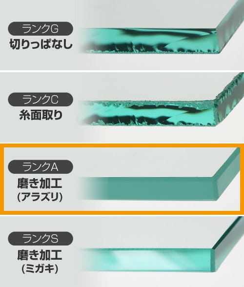 鏡 ミラー の小口磨き 小口加工なら鏡の販売 Com 鏡 ミラー の小口磨き 小口加工なら鏡の販売 Com