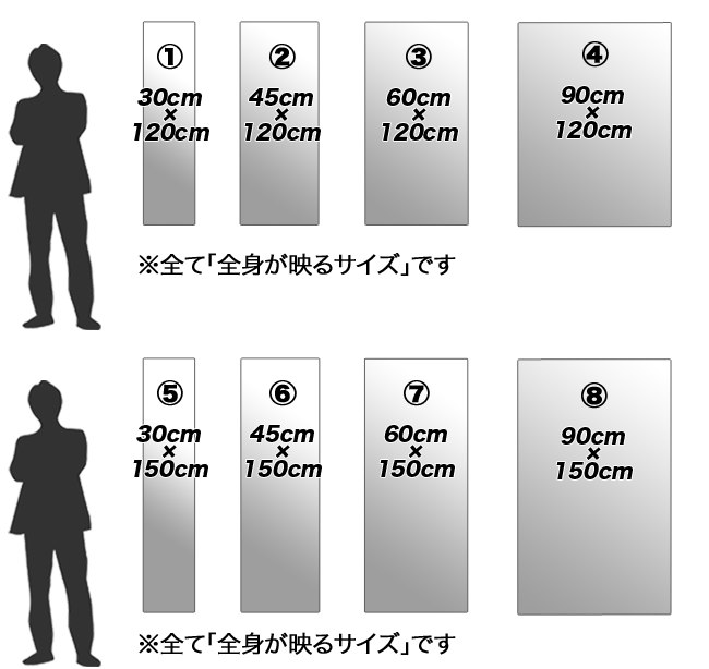 もう失敗しない 洗面所ミラーの選び方 洗面所 トイレ 使用用途で探す 鏡の販売 Com